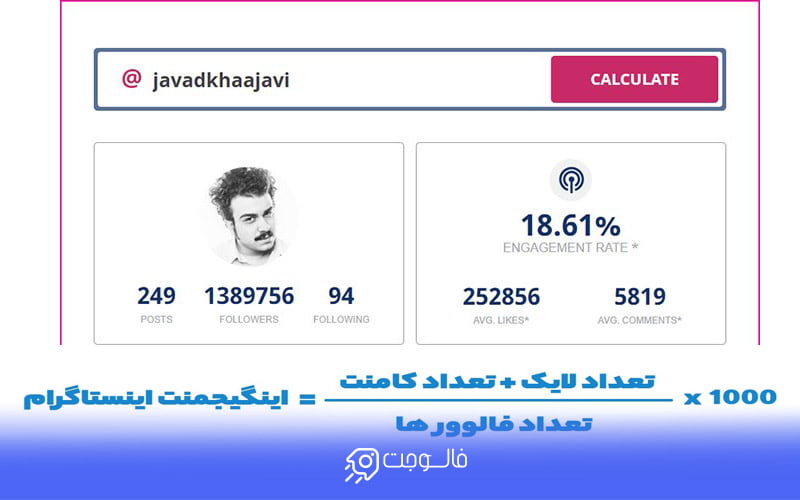 محاسبه اینگیجمنت