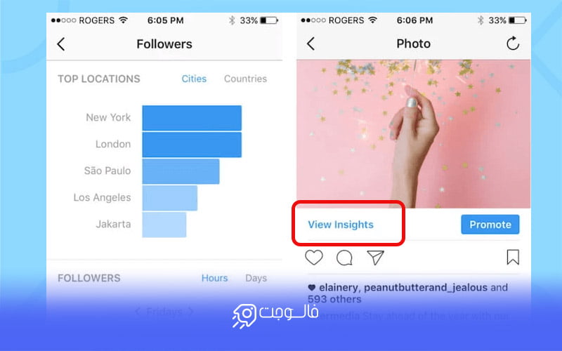 اینسایت اینستاگرام