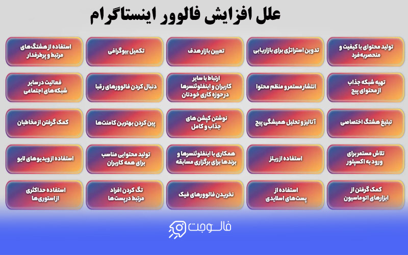 دلیل افزایش فالوور