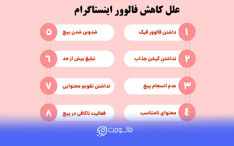 علل کاهش فالوور اینستاگرام